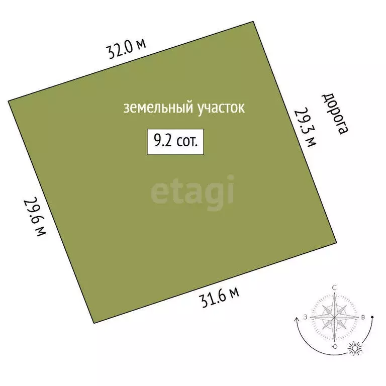 Участок в Тюменский район, СНТ Черёмушки-2, Новая улица (9.21 м) - Фото 0
