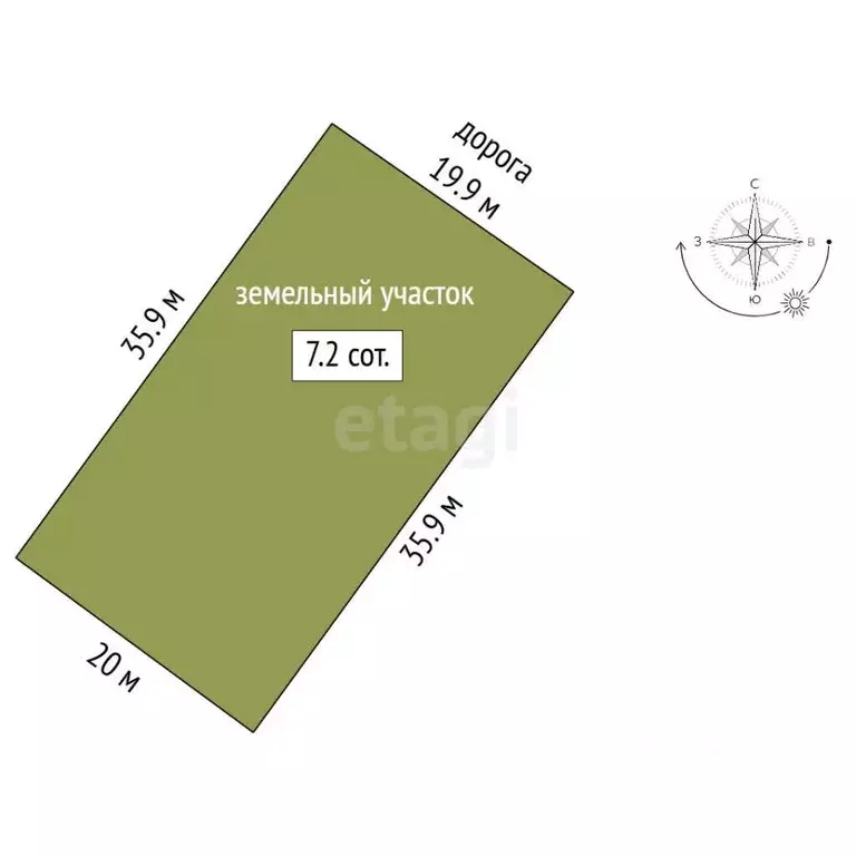 Участок в Крым, Феодосия муниципальный округ, Коктебель пгт ул. ... - Фото 2