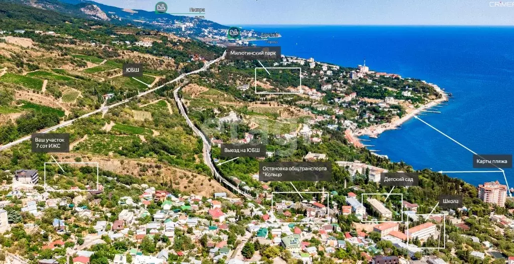 Участок в Крым, Ялта муниципальный округ, Симеиз пгт  (7.0 сот.) - Фото 1