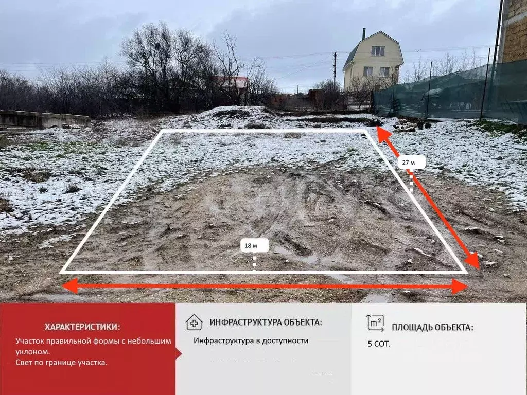 Участок в Крым, Симферопольский район, с. Урожайное, Аэрофлот ТСН ул. ... - Фото 2