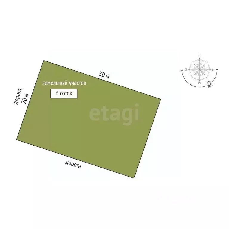 Участок в Ямало-Ненецкий АО, Новый Уренгой Дружба ДНТ, проезд 2-й ... - Фото 1