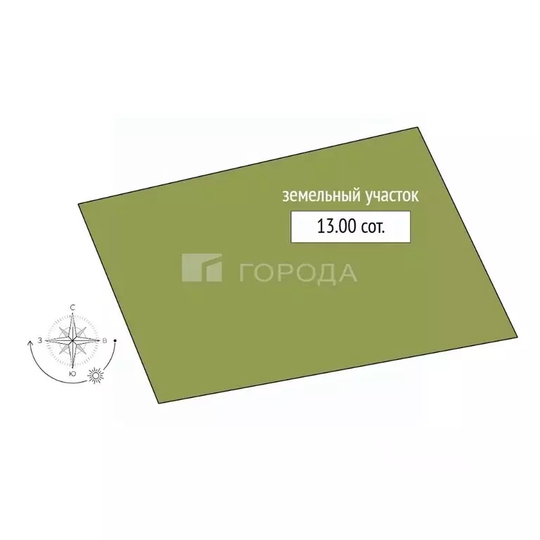 Дом в Кемеровская область, Новокузнецкий муниципальный округ, с. ... - Фото 2