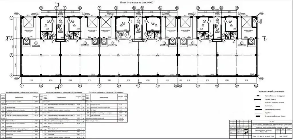 Помещение свободного назначения в Московская область, Дмитровский ... - Фото 2