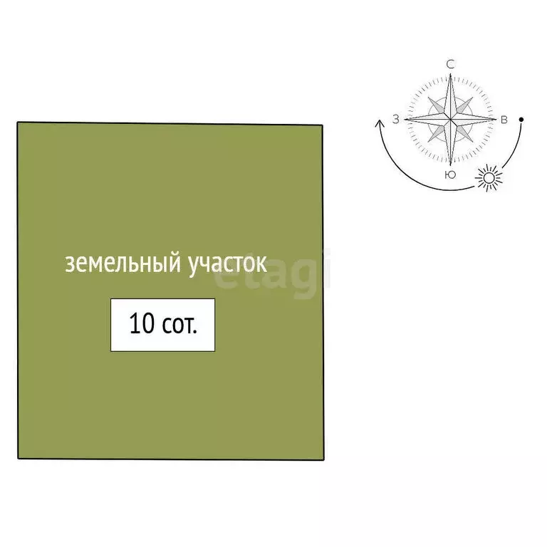Участок в Челябинская область, посёлок Увельский (10 м) - Фото 1