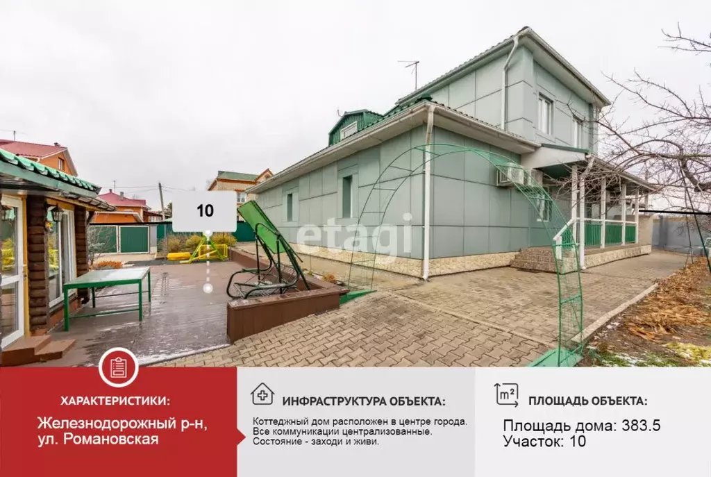 Дом в Хабаровский край, Хабаровск Романовская ул., 7 (384 м) - Фото 0