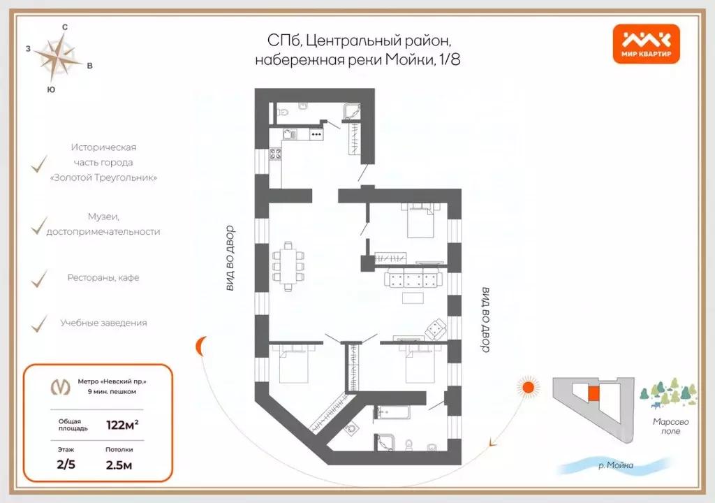 4-к кв. Санкт-Петербург наб. Реки Мойки, 1/8 (122.3 м) - Фото 2