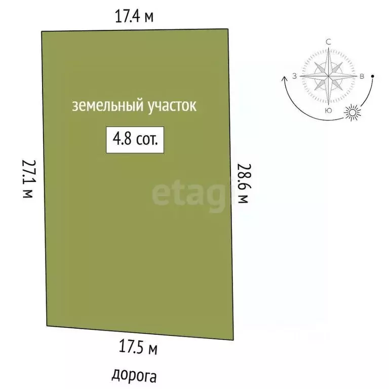 Участок в Тюменская область, Тюмень Поле Чудес садовое товарищество, ... - Фото 2