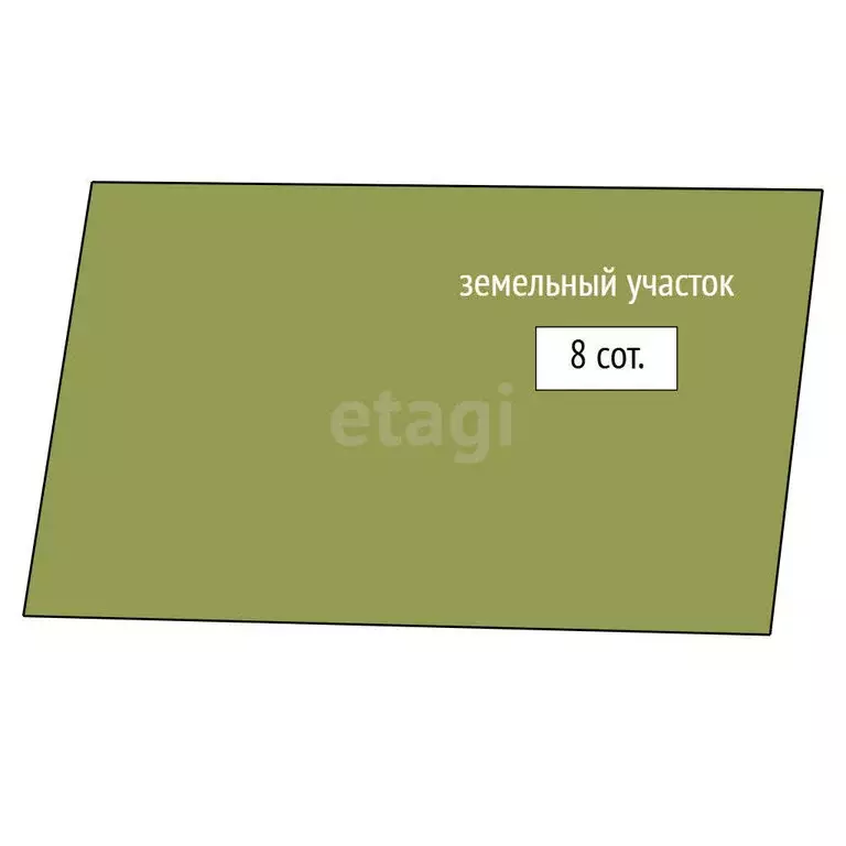 Участок в Тюмень, садовое товарищество Рябинка-2 (8 м) - Фото 1