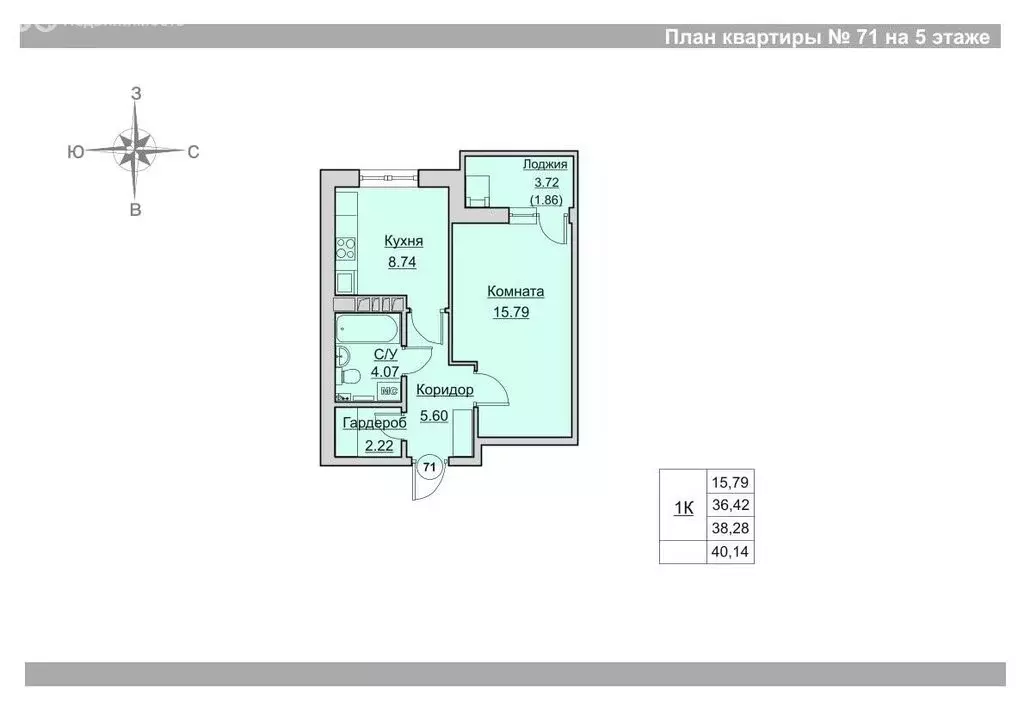 1-комнатная квартира: Пермь, улица Гусарова, 5А (38.28 м) - Фото 1