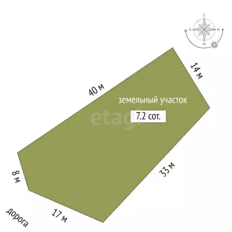 Участок в Крым, Ялта ул. Имени Умера Акмоллы Адаманова, 11 (7.2 сот.) - Фото 2