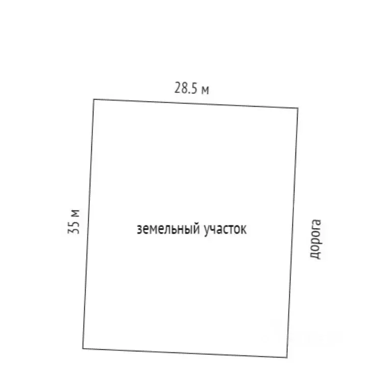 Участок в Тюменская область, Тюмень Большое Царево-1 ТСН,  (9.92 сот.) - Фото 1