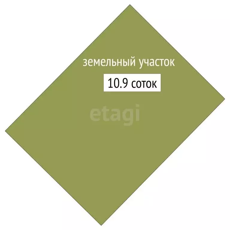 Участок в Бердск, микрорайон Раздольный (10.9 м) - Фото 0