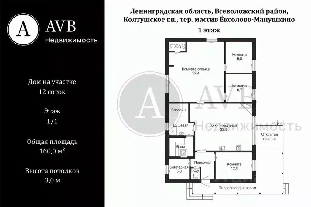 Дом в Ленинградская область, Всеволожский район, Колтушское городское ... - Фото 2