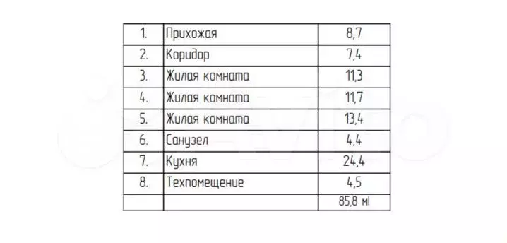 Дом 86 м на участке 4,9 сот. - Фото 1