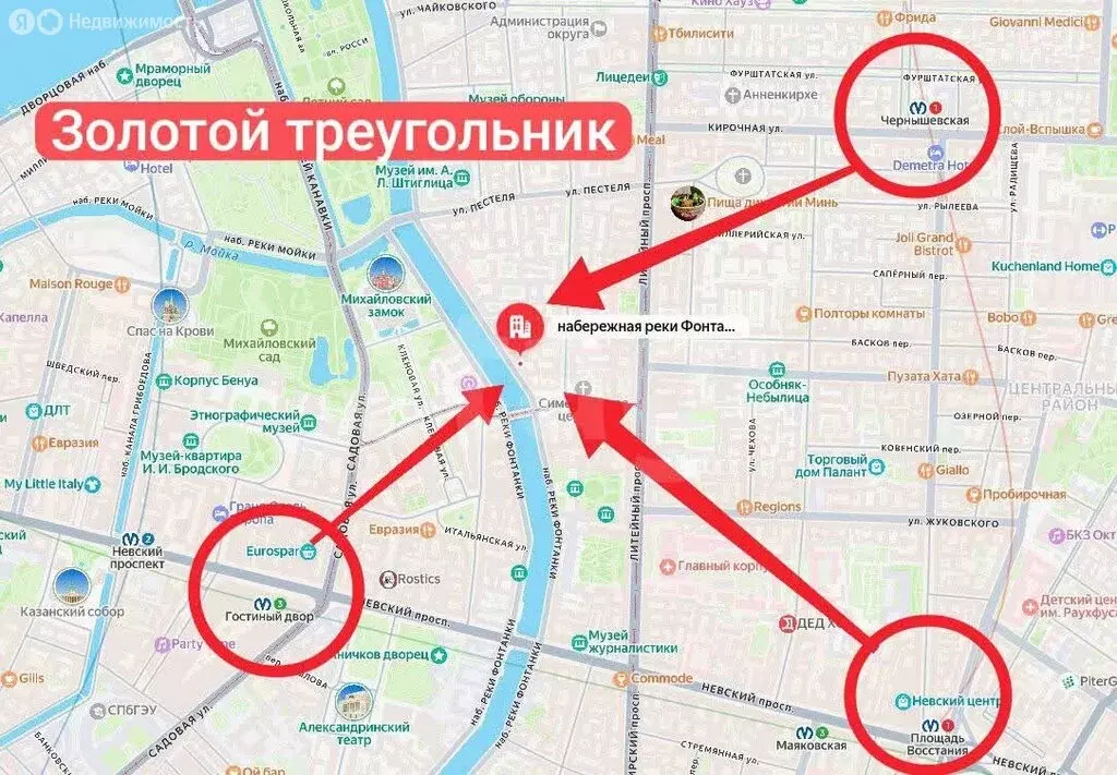 Помещение свободного назначения (285 м) - Фото 2