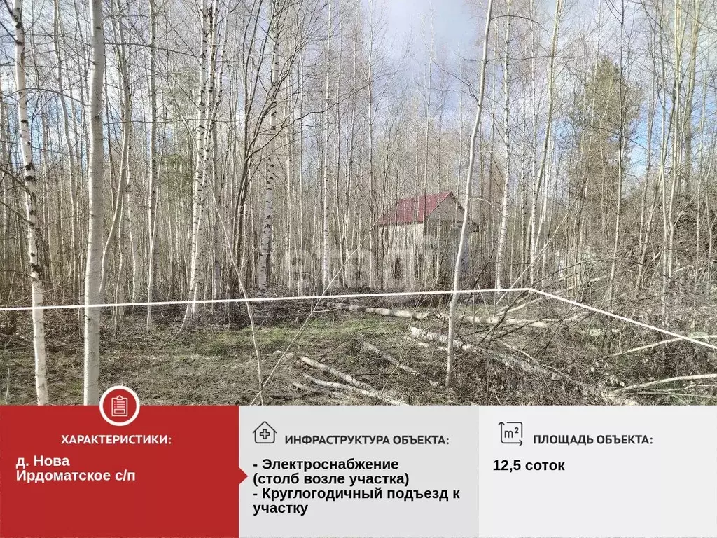 Участок 12,5 сот. (ИЖС) - Фото 1