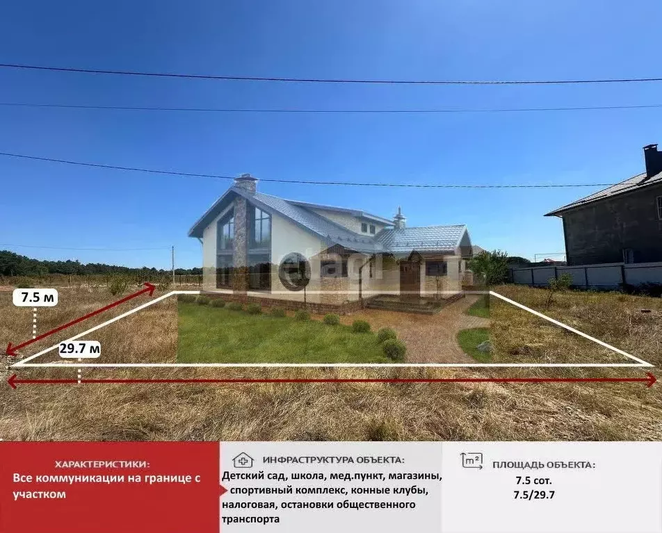 Участок в Крым, Симферопольский район, с. Мирное ул. Давида Гордона ... - Фото 1