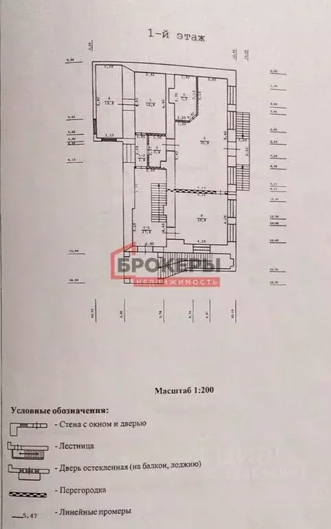 Дом в Севастополь, Севастополь, Балаклава г. ул. Башенная, 1 (300 м) - Фото 2