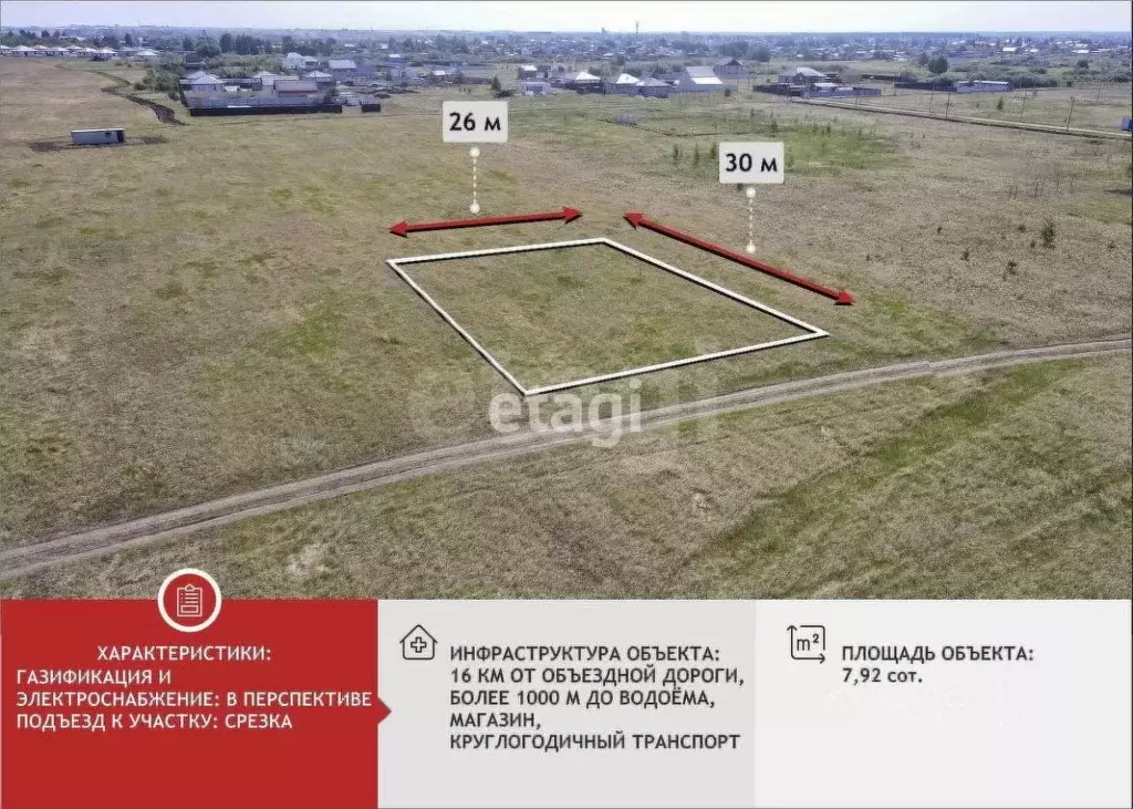 Участок в Тюменская область, Тюмень  (7.49 сот.) - Фото 0