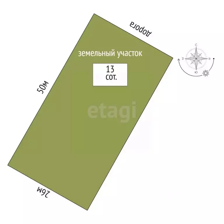 Участок в Ростовская область, Азовский район, Елизаветинское с/пос, ... - Фото 2