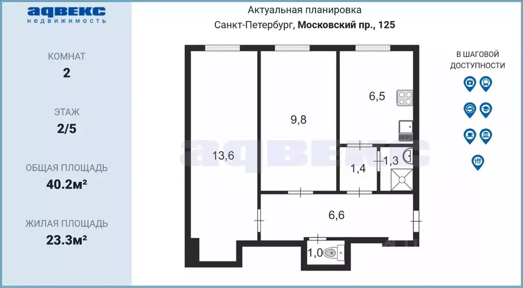 2-к кв. Санкт-Петербург Московский просп., 125 (40.2 м) - Фото 1