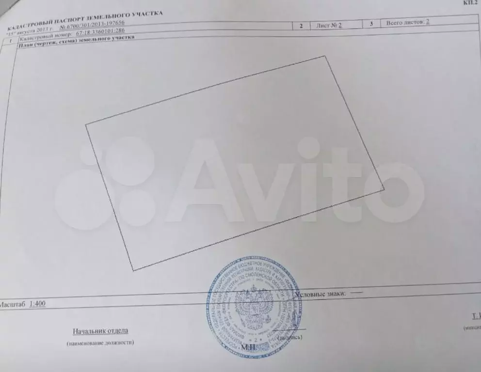Участок 15 сот. (ИЖС) - Фото 1