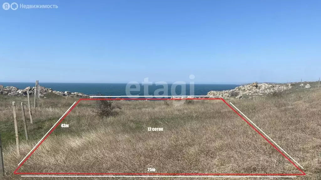 Участок в Мысовское сельское поселение, СНТ Лесовод (12 м) - Фото 2