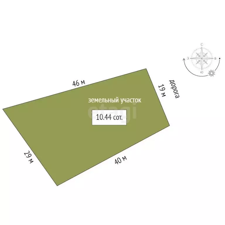 Участок в Крым, Феодосия Инвалидов Ручеек СПК, ул. Садовая (10.44 ... - Фото 2