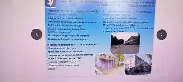 Помещение свободного назначения в Владимирская область, ... - Фото 1