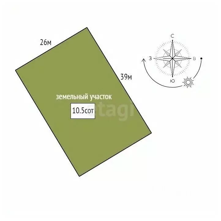 Участок в Ленинградская область, Всеволожский район, Колтушское ... - Фото 2