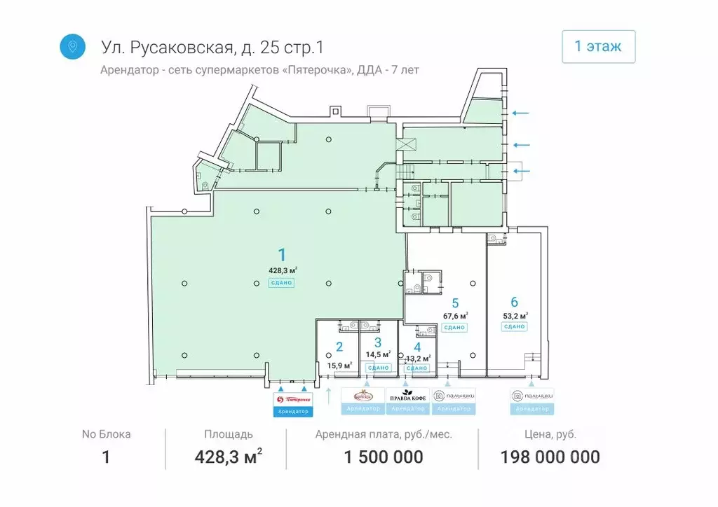 Торговая площадь в Москва Русаковская ул., 25С1 (428 м) - Фото 1