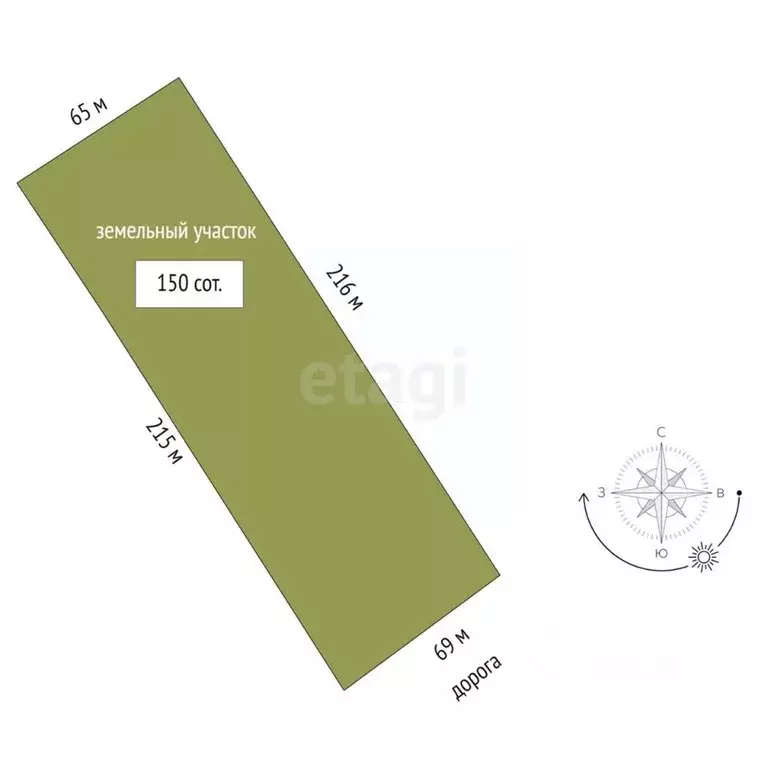 Участок в Крым, Феодосия муниципальный округ, Орджоникидзе пгт ул. ... - Фото 2