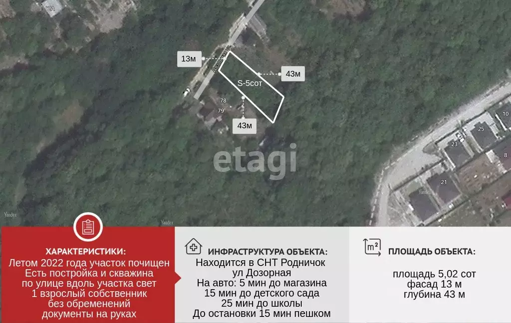 Участок в Краснодарский край, Новороссийск Родничок СНТ, ул. Дозорная ... - Фото 0