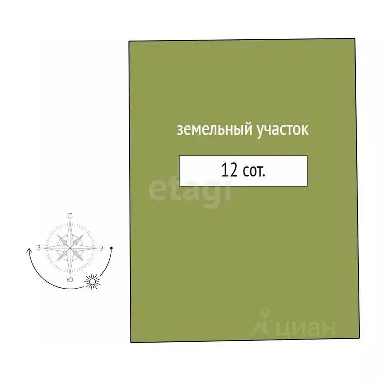 Участок в Новосибирская область, Искитимский район, Мичуринский ... - Фото 1