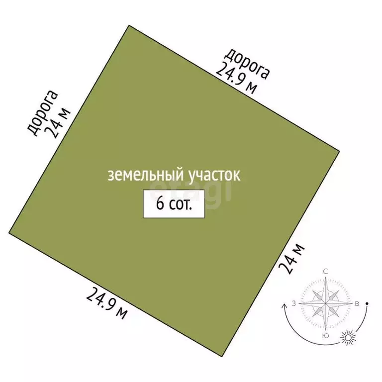 Участок в Крым, Симферополь ул. Адама Турчинского (6.0 сот.) - Фото 1