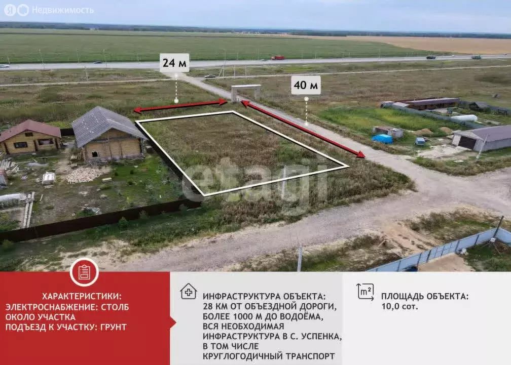 Участок в Тюменский район, деревня Малиновка, Братская улица (10 м) - Фото 0