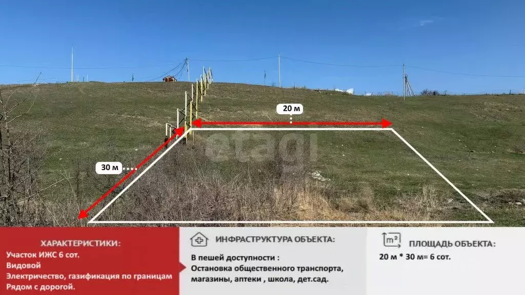 Участок в Крым, Симферопольский район, с. Доброе ул. Трудовая (6.0 ... - Фото 0