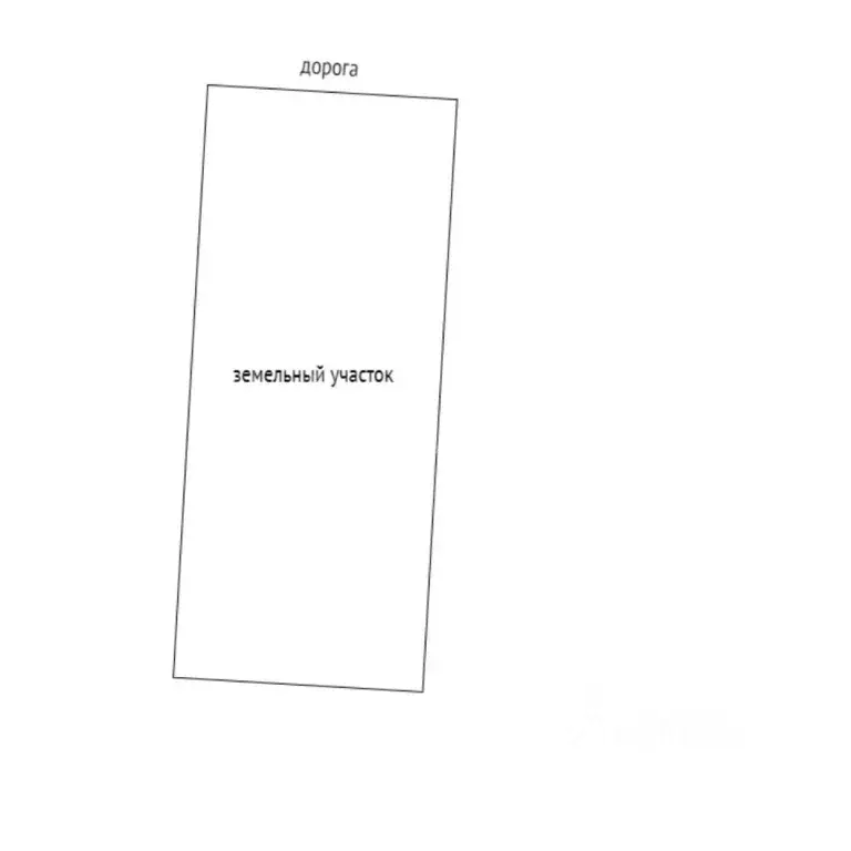 Участок в Тюменская область, Тюмень Поле Чудес садовое товарищество, ... - Фото 2