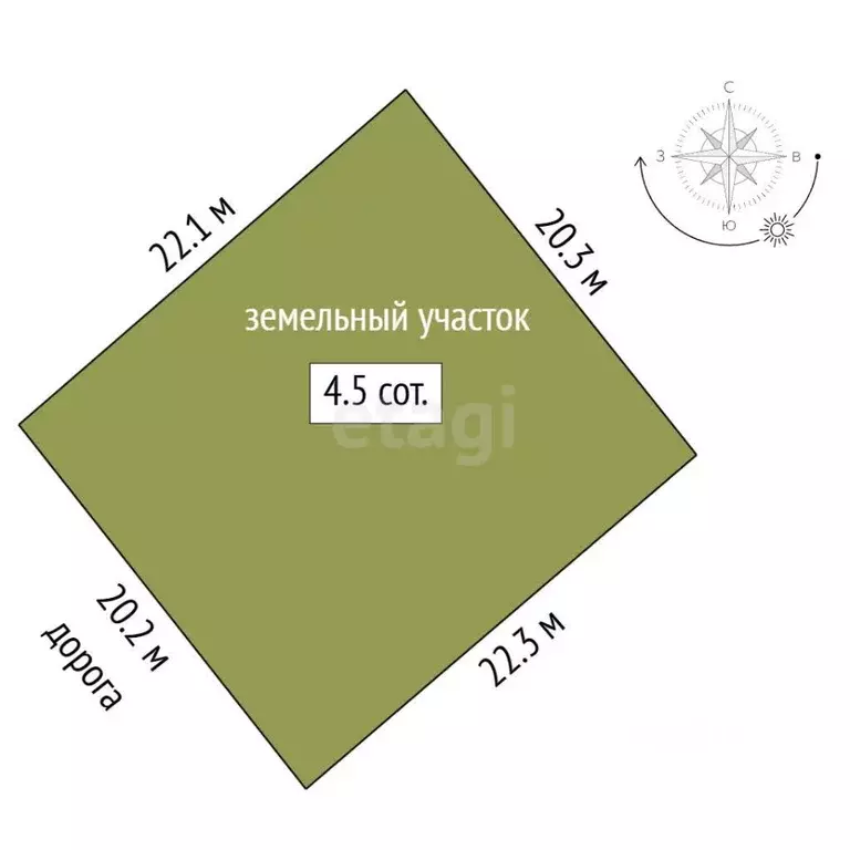 Участок в Забайкальский край, Чита Автомобилист ДНТ, 33 (4.0 сот.) - Фото 2