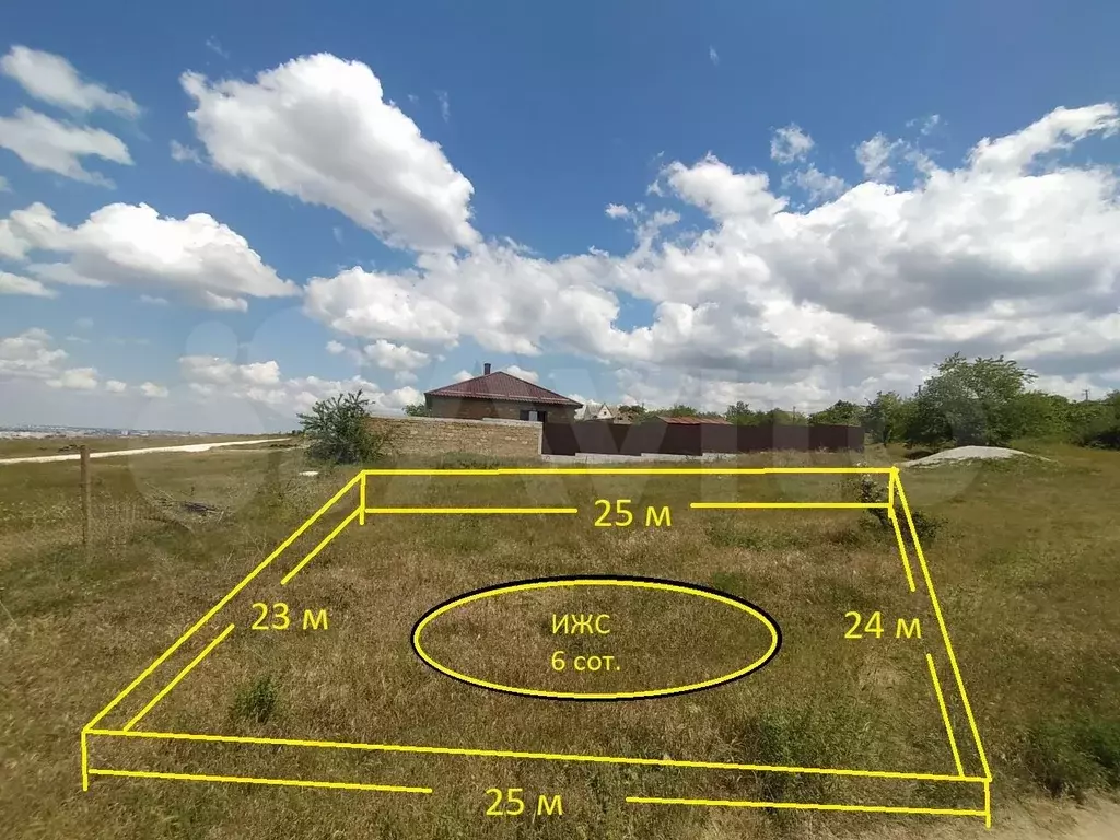 Участок 6сот. (ИЖС) - Фото 0