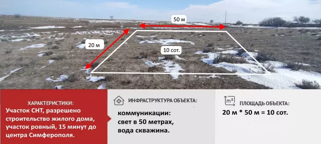Участок в Крым, Симферопольский район, с. Урожайное, Аэрофлот ТСН  ... - Фото 0