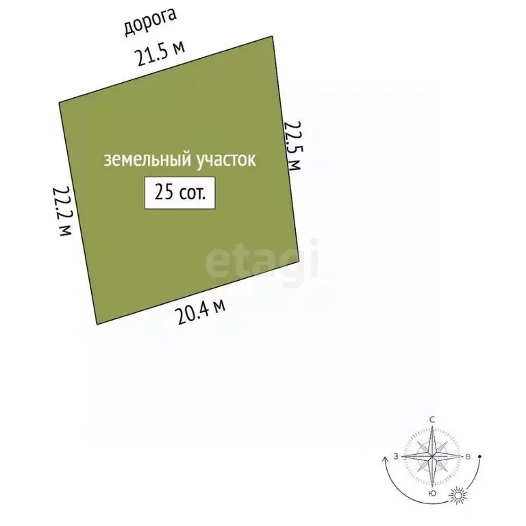 Участок в Мордовия, Большеберезниковский район, с. Пермиси Садовая ул. ... - Фото 2