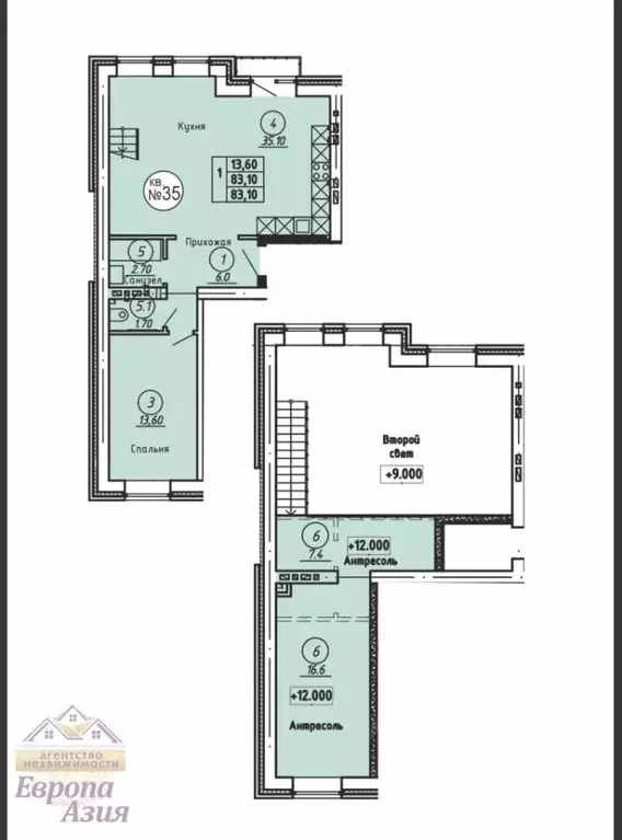 3-к кв. Оренбургская область, Оренбург ул. Цвиллинга, 13 (83.0 м) - Фото 1