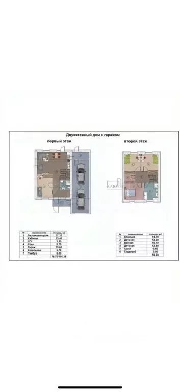 Дом в Челябинская область, Магнитогорск Бакинская ул., 49 (180 м) - Фото 2