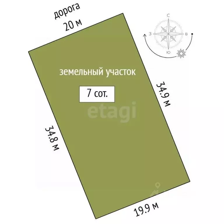 Дом в Тюменская область, Тюменский район, д. Малиновка, Малиновка кп ... - Фото 0