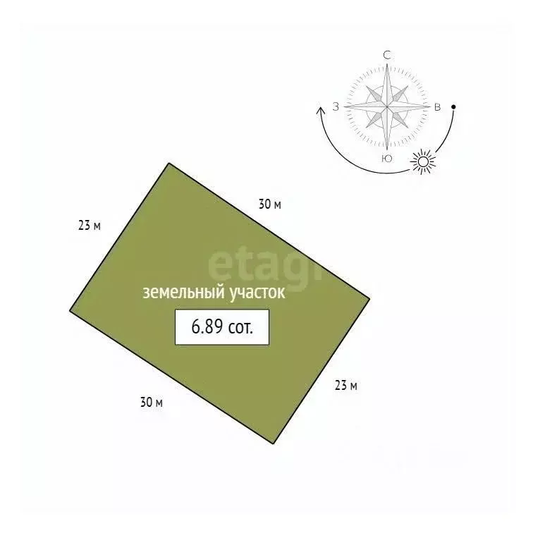 Дом в Красноярский край, Красноярск Даурская ул., 13/134 (170 м) - Фото 2