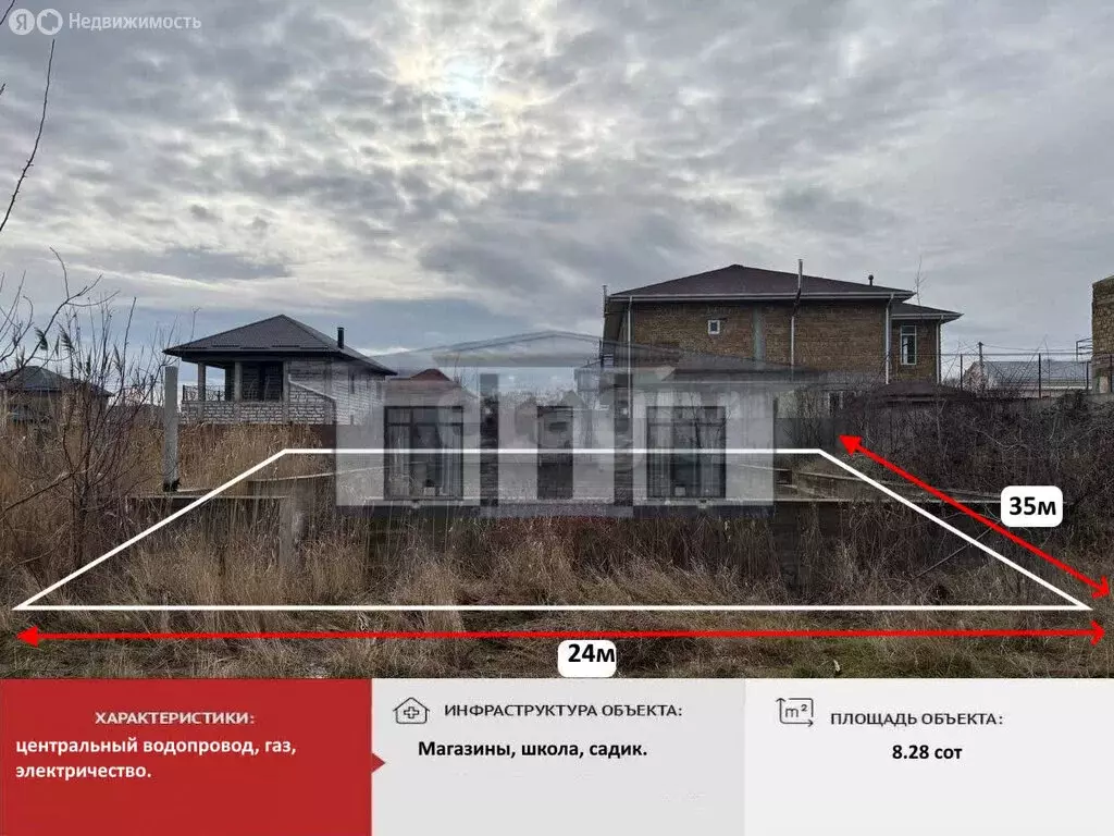 Участок в Симферополь, улица Ивана Купала (8.28 м) - Фото 1