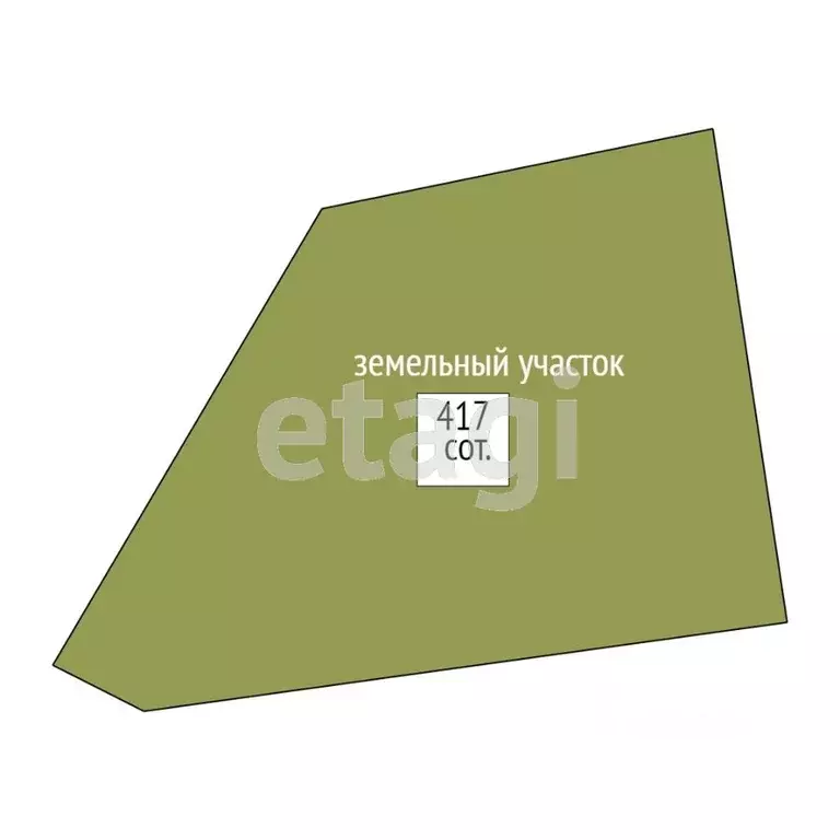 Участок в Свердловская область, Горноуральский муниципальный округ, с. ... - Фото 2