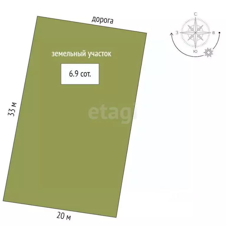 Дом в Ростовская область, Ростов-на-Дону Грациозная ул. (110 м) - Фото 1