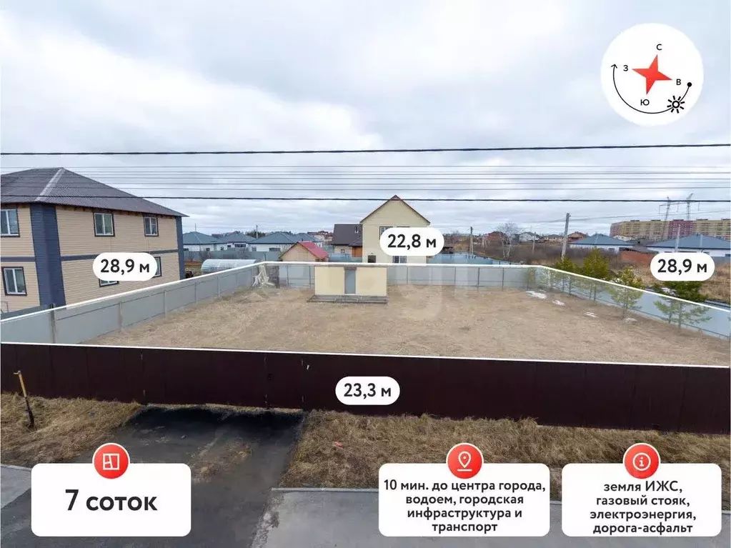 Участок в Тюменская область, Тюмень Велижанский мкр, ул. Зимняя (7.0 ... - Фото 1